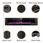 Electric Fireplace Insert Heater